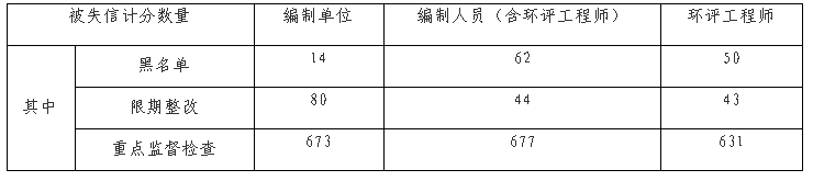 表2.png