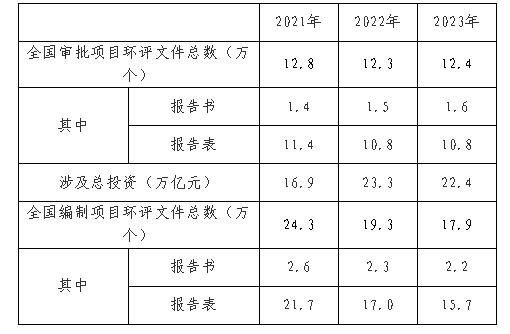 表1.png