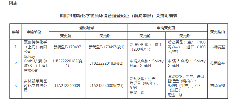 QQ浏览器截图20250103133453.png