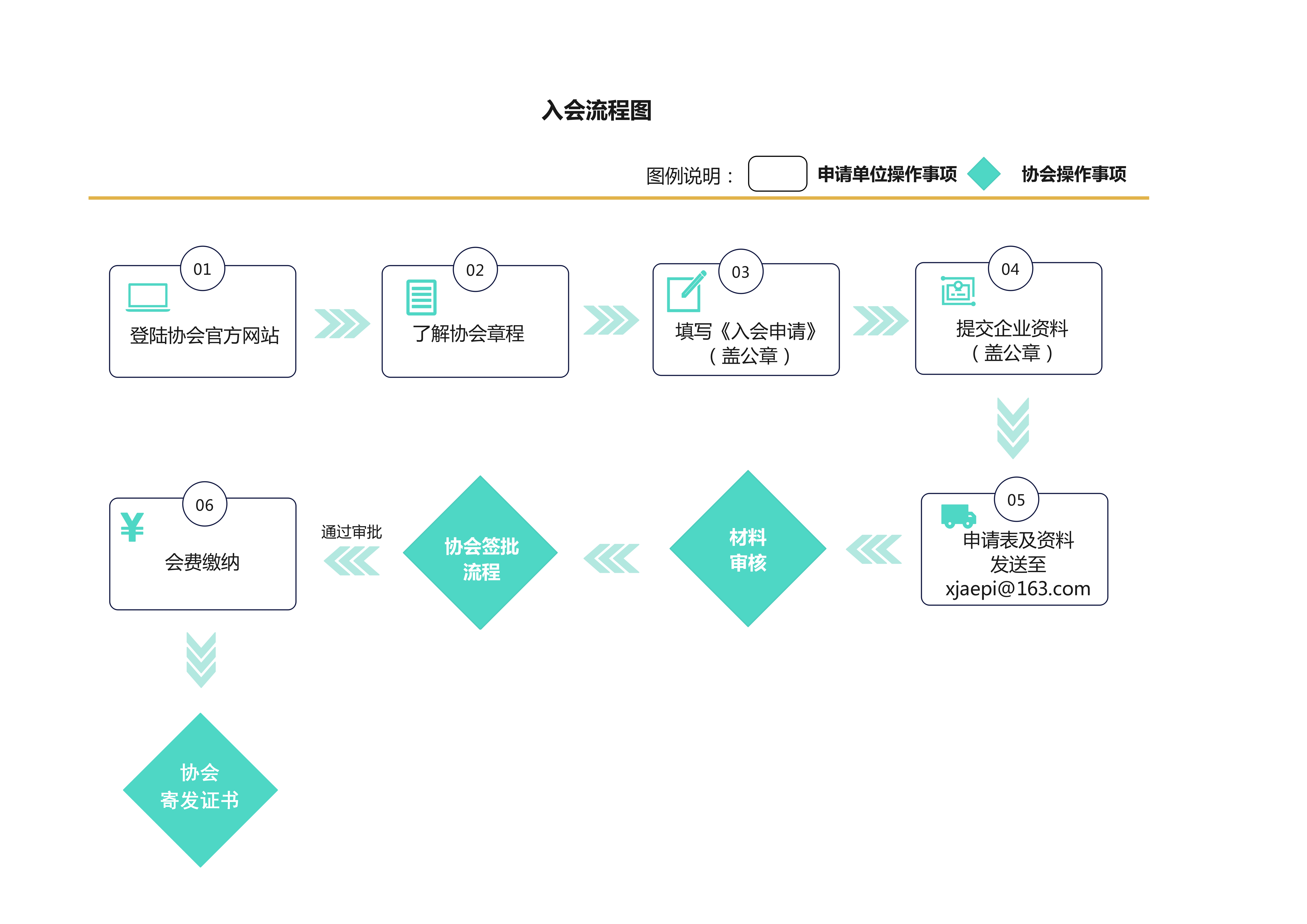 65a2b9eb1285aa9c1b34b32164cd0bd2.png