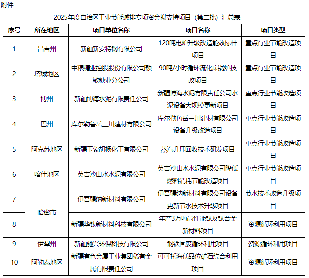 QQ浏览器截图20250623093006.png