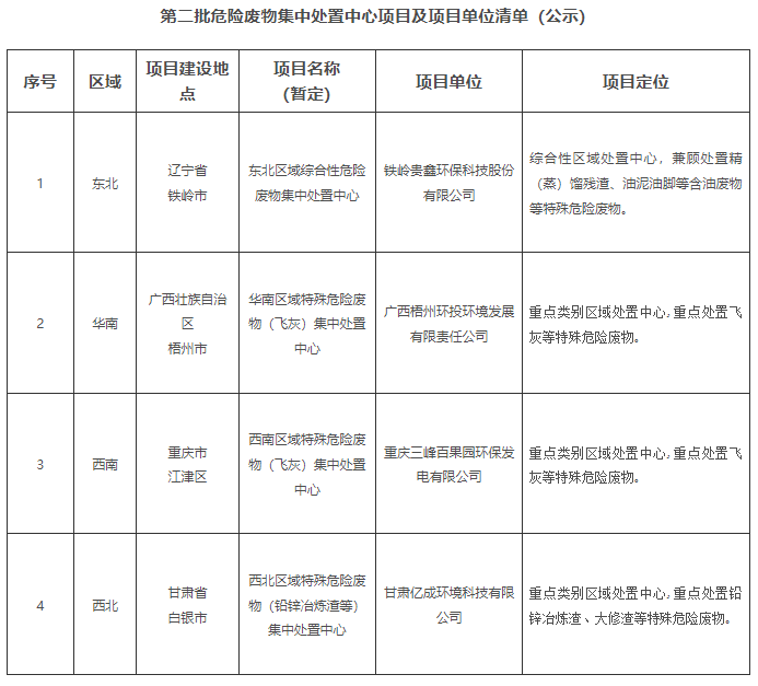 公示.png