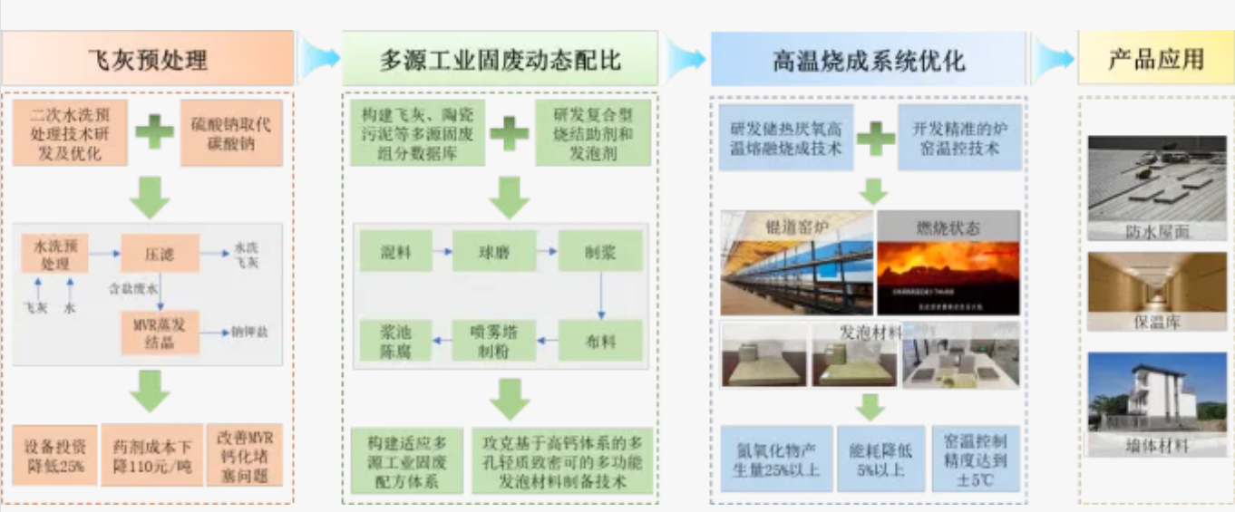 QQ浏览器截图20250826111603.png