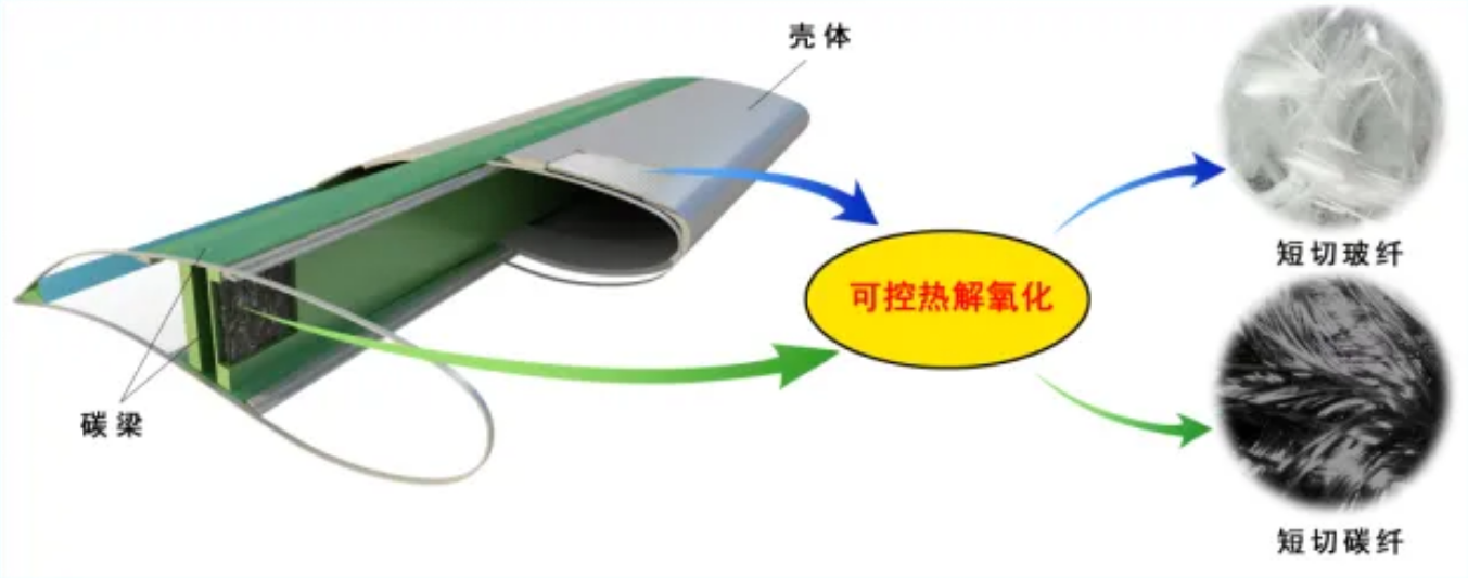 QQ浏览器截图20250826110753.png