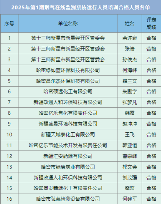 QQ浏览器截图20251121110720.png QQ浏览器截图20251121110720.png