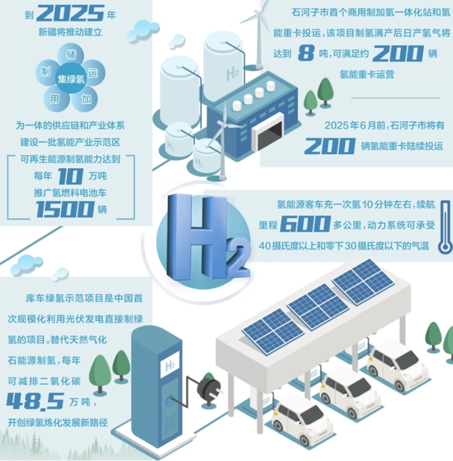 QQ浏览器截图20251124115739.png QQ浏览器截图20251124115739.png