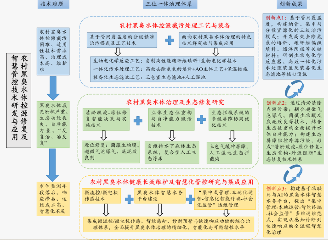 QQ浏览器截图20260728135628.png QQ浏览器截图20260728135628.png