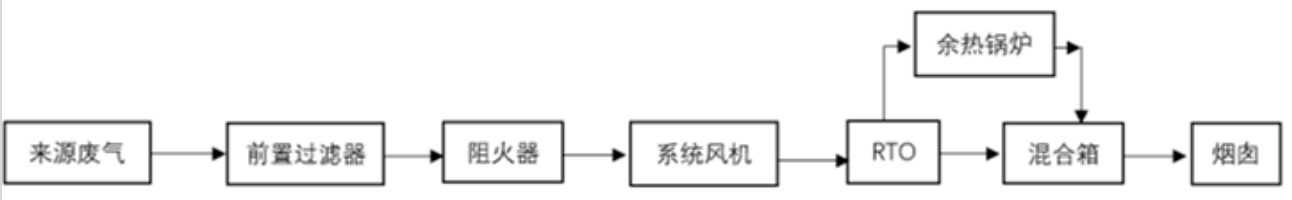 2.png 2.png